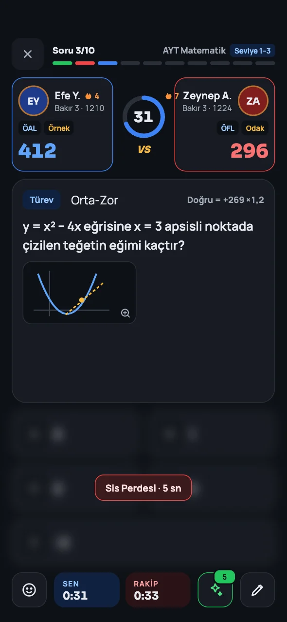 Sis Perdesi etkisi: şıklar 5 saniyeliğine bulanıklaşıyor.