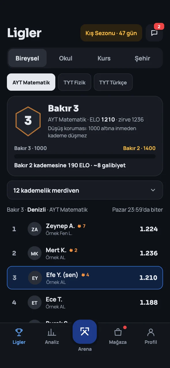 Ligler ekranı: Bakır 3 kademesi, ELO ve sıralama listesi.